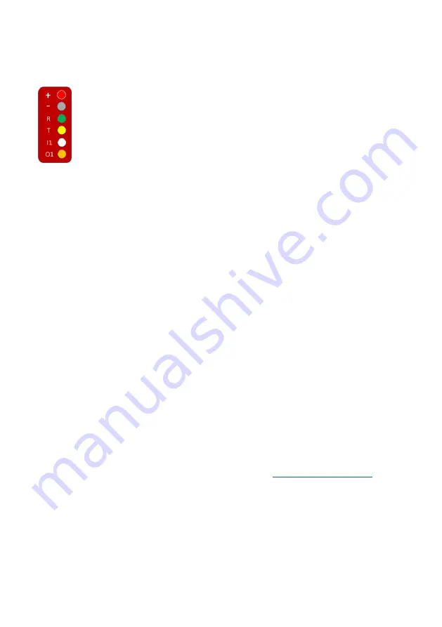 M2M MiNi01-4G Quick Installation Manual Download Page 1