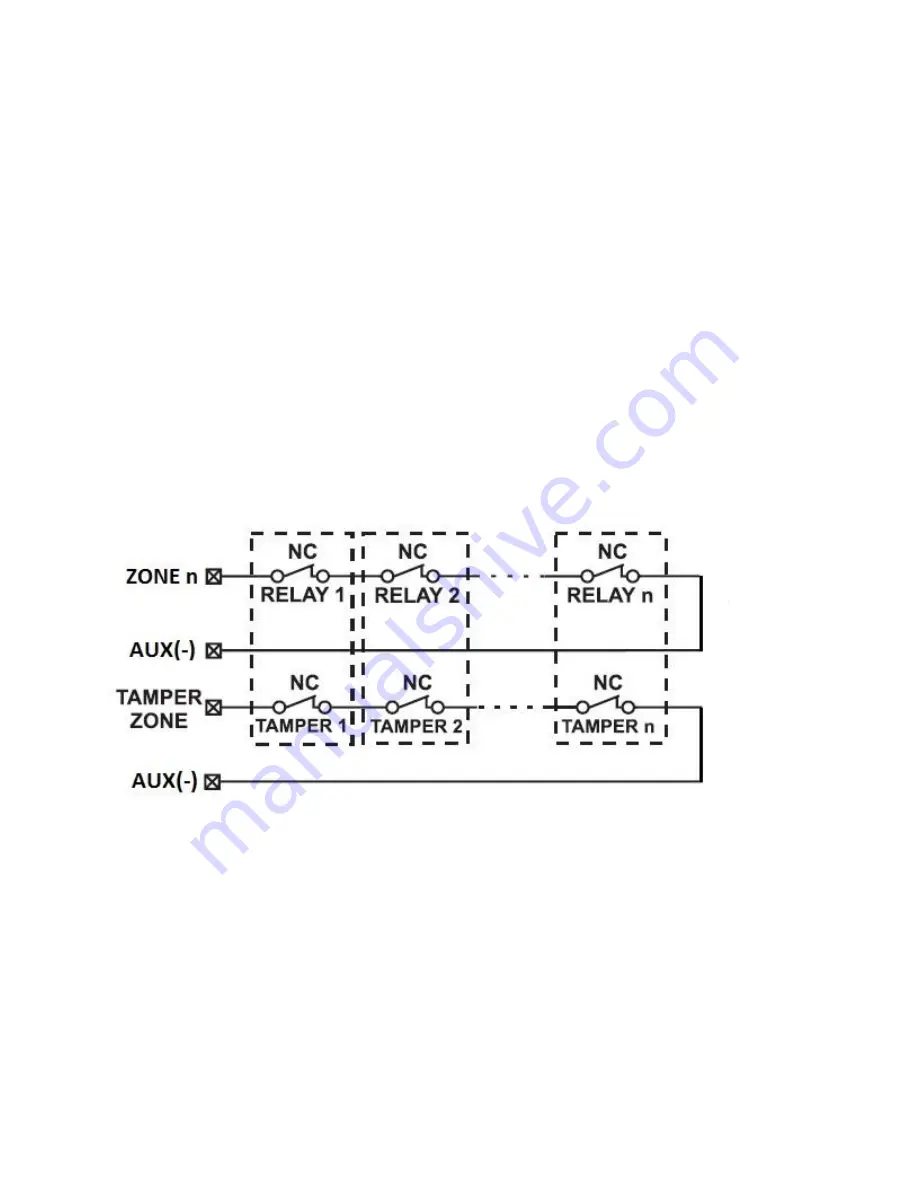 M2M MQ03-Alarm Installer Manual Download Page 3