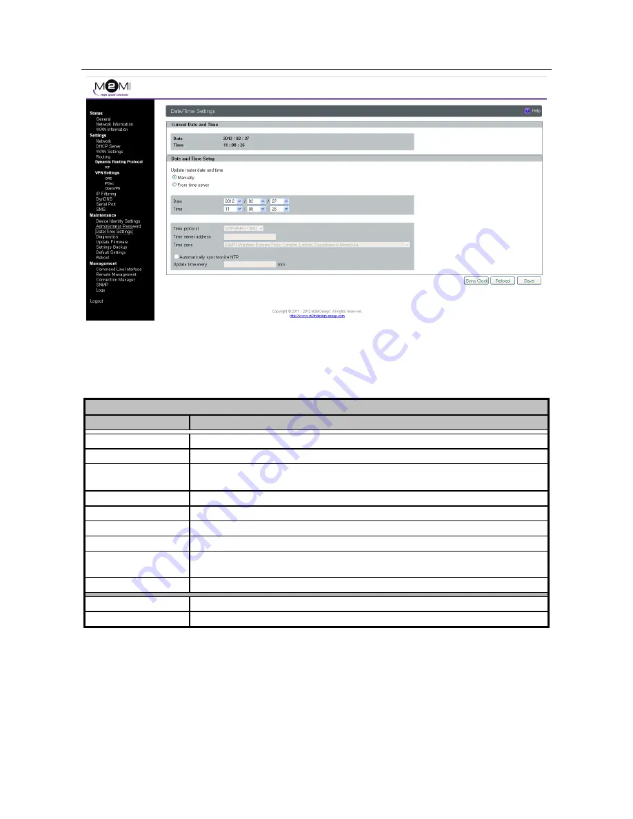 M2M PrestoAdvanced AD101 User Manual Download Page 50