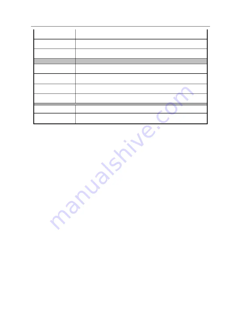 M2M PrestoAdvanced AD101 User Manual Download Page 58