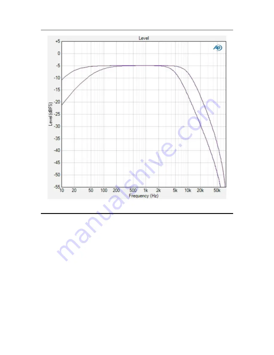 M2TECH JOPLIN MKII User Manual Download Page 50