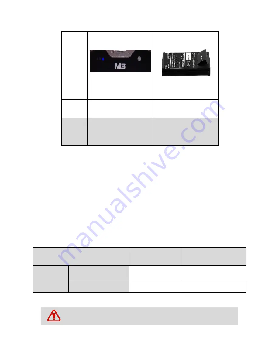 M3 Mobile SM15N User Manual Download Page 44