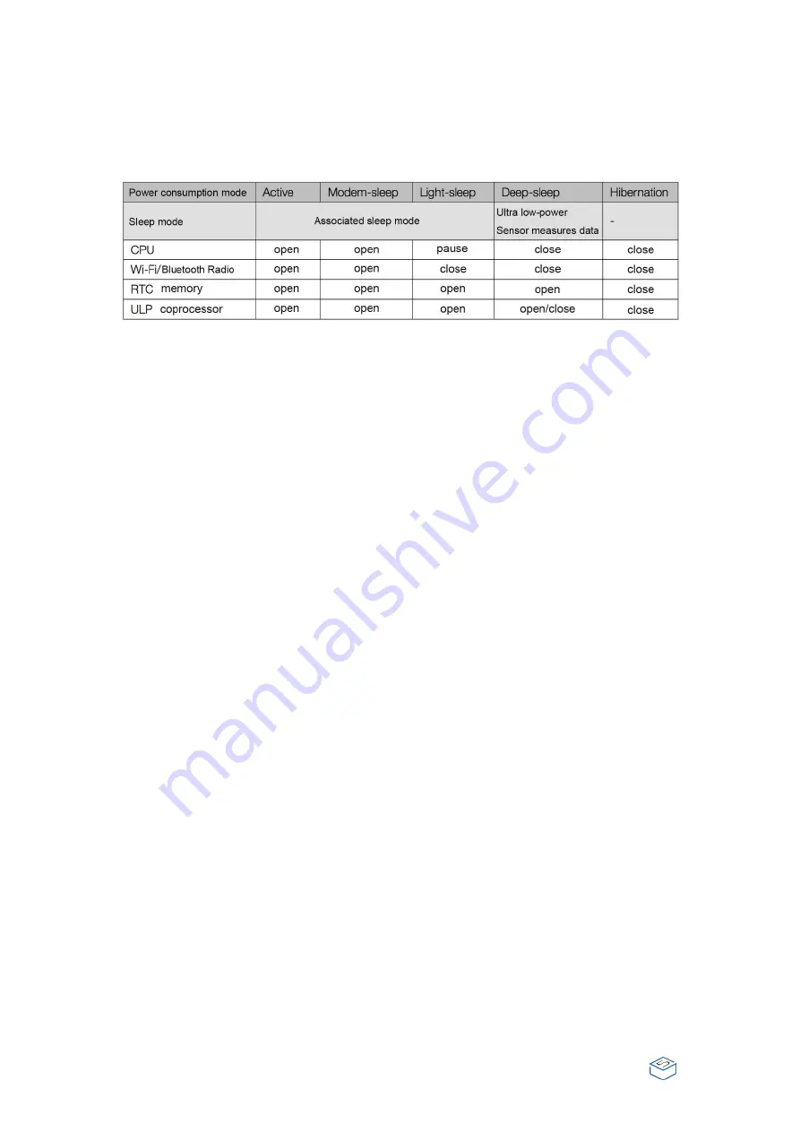 M5Stack M5STICKC PLUS Manual Download Page 7