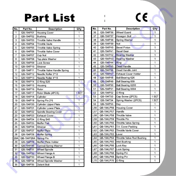 M7 QB-104 Manual Download Page 45