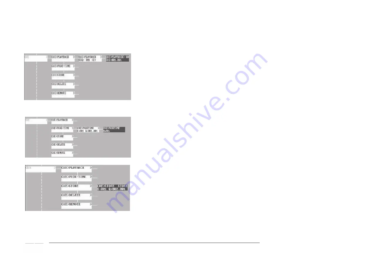 MA lighting dimMA Manual Download Page 19