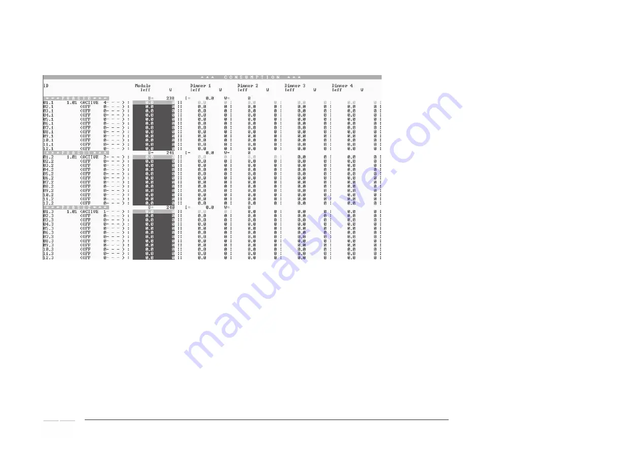 MA lighting dimMA Manual Download Page 31