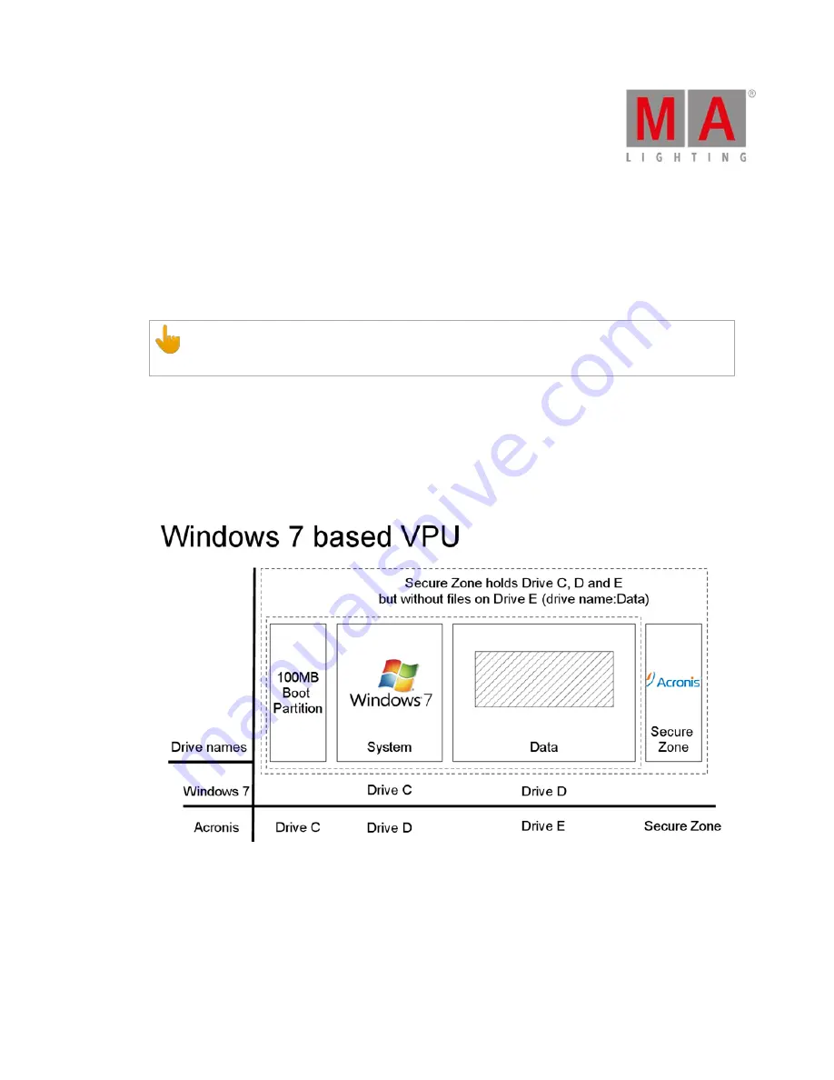 MA lighting MA VPU User Manual Download Page 24