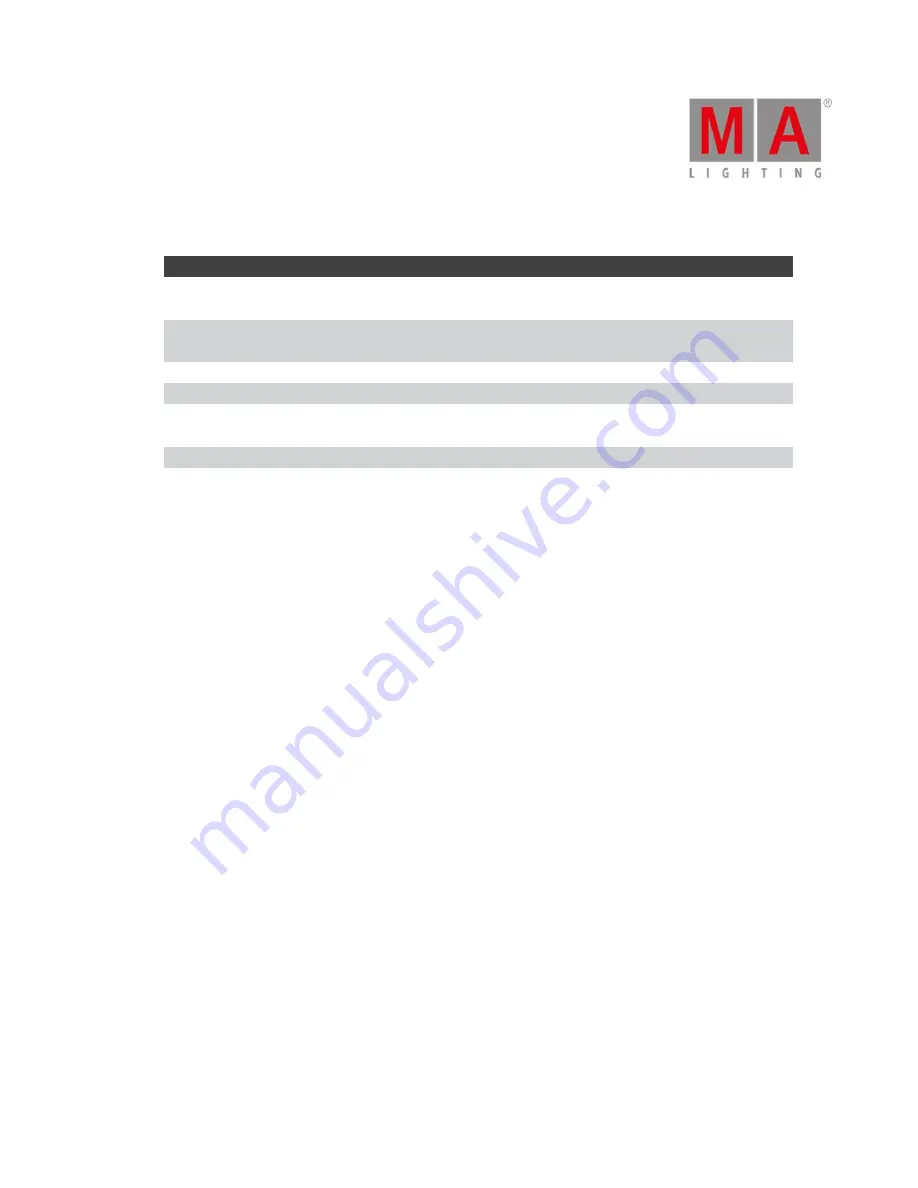 MA lighting MA VPU User Manual Download Page 199