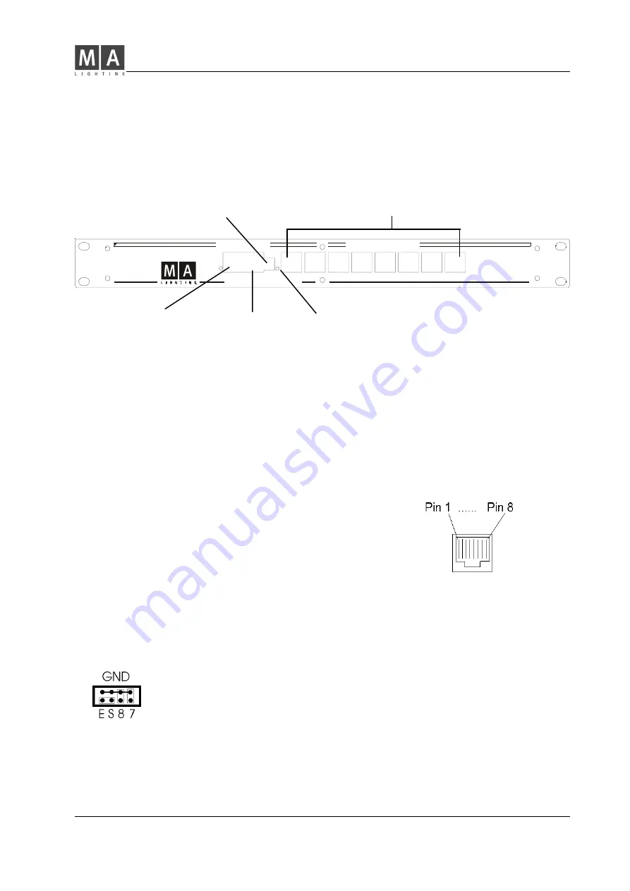 MA lighting RJ-45 Скачать руководство пользователя страница 1