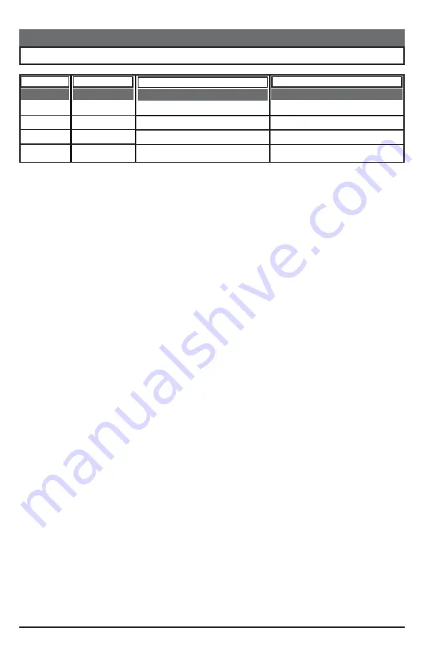 MAAX ELEMENT BV2426 Скачать руководство пользователя страница 4