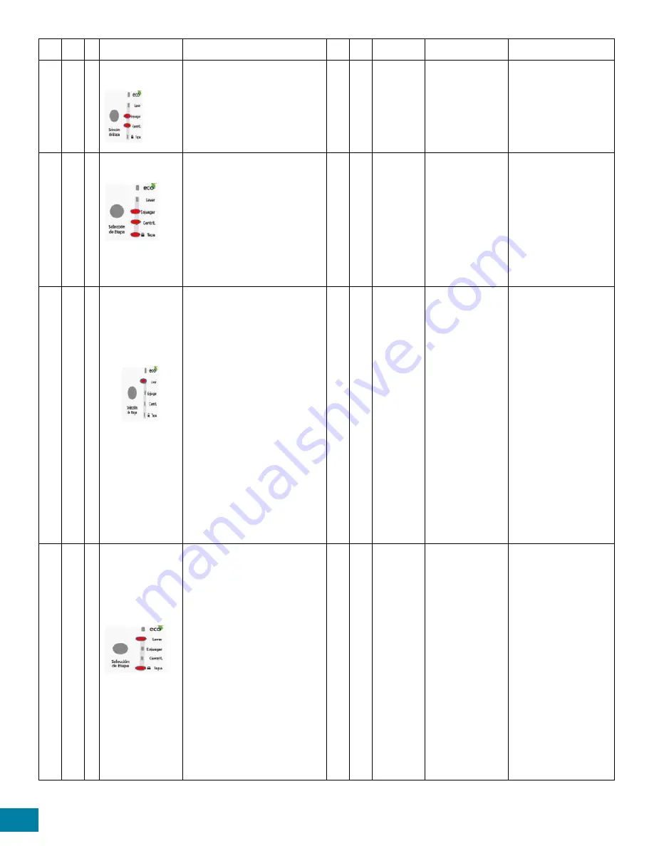 mabe Centauro CLGG70214 Series Скачать руководство пользователя страница 53