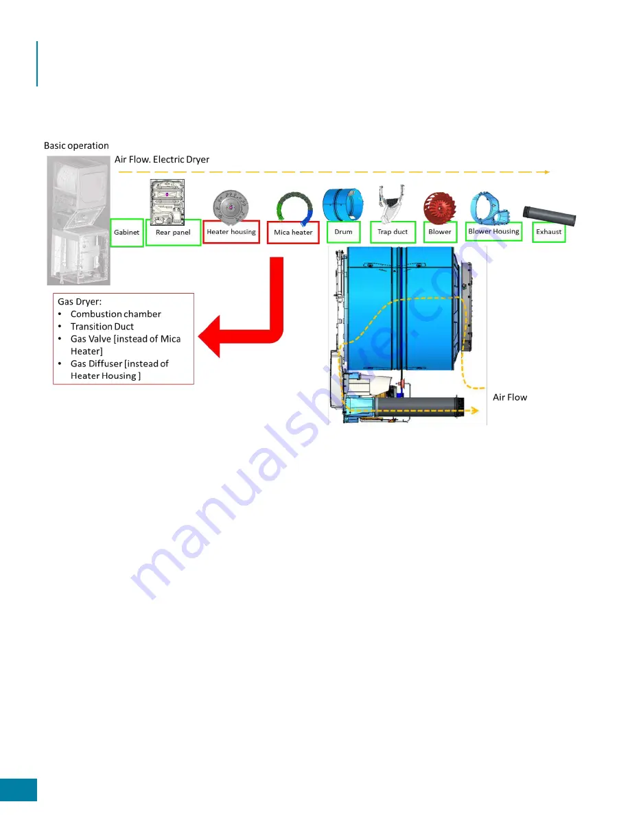 mabe Centauro CLGG70214 Series Service Manual Download Page 130