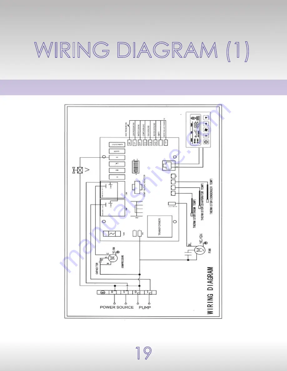 MABRU POWER SYSTEMS SC4.2 Скачать руководство пользователя страница 19