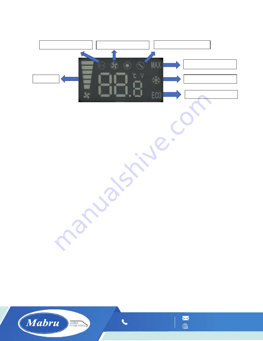 MABRU POWER SYSTEMS T2000-24V Manual Download Page 5