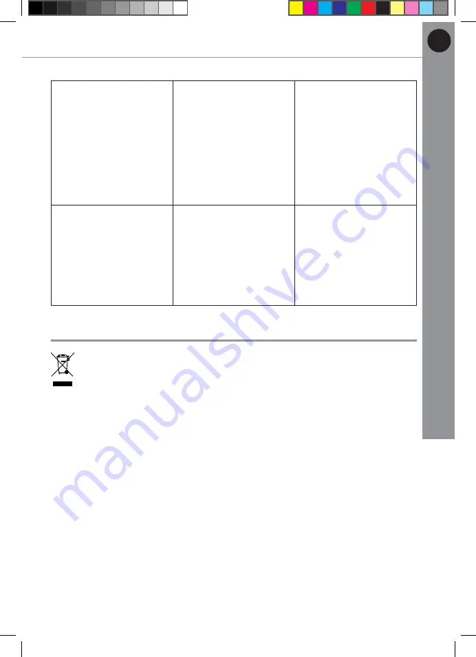 Mac allister MPWP1800-3 Скачать руководство пользователя страница 33