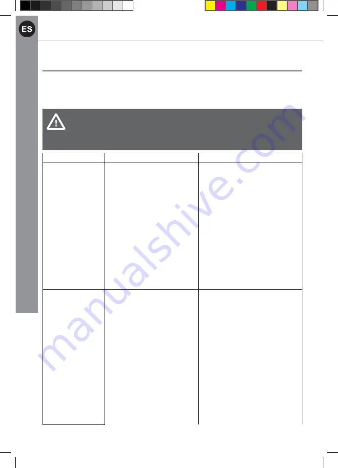 Mac allister MPWP1800-3 Скачать руководство пользователя страница 110