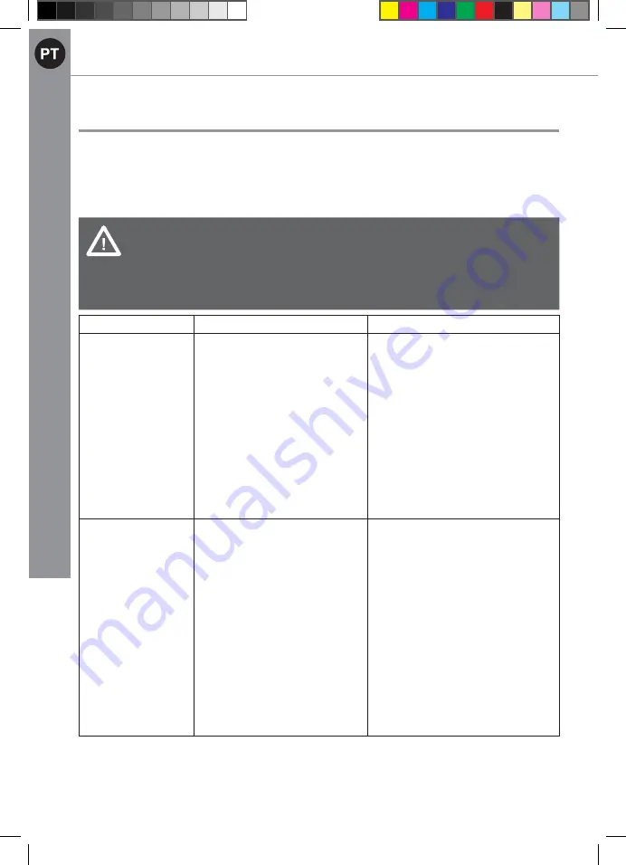 Mac allister MPWP1800-3 Instructions Manual Download Page 148