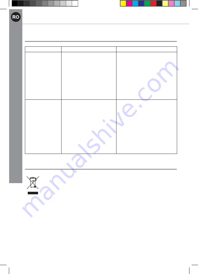 Mac allister MPWP1800-3 Скачать руководство пользователя страница 226