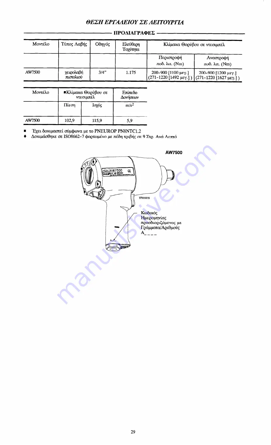 MAC TOOLS AW7500 Instructions Manual Download Page 66