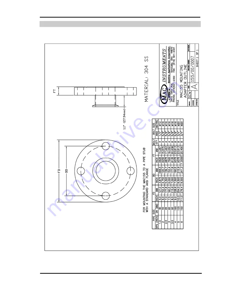 MAC MAC155L Instruction Manual Download Page 109