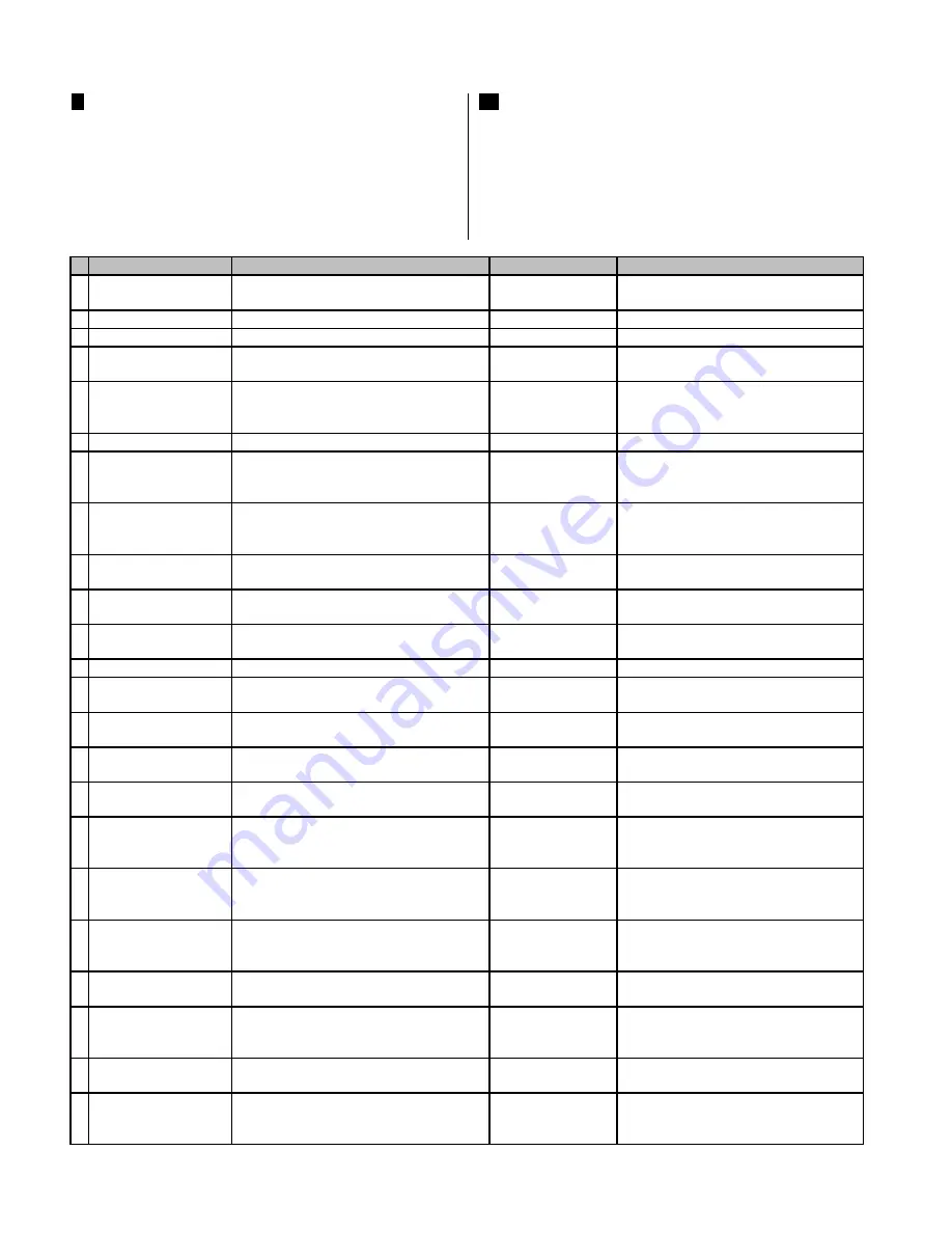 MAC3 HCW-HCA MM User Manual Download Page 44