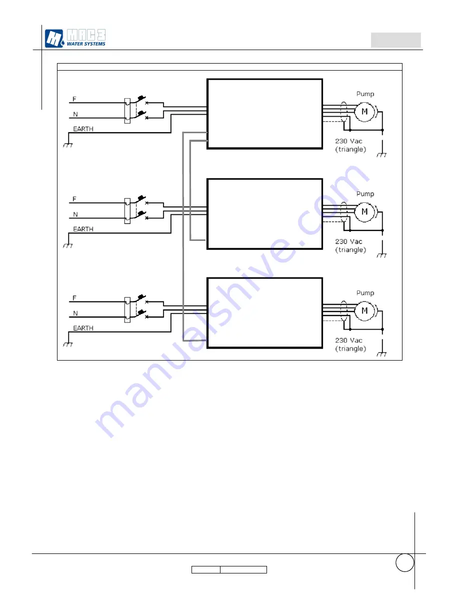 MAC3 HydroController HCA MM XP User Manual Download Page 25