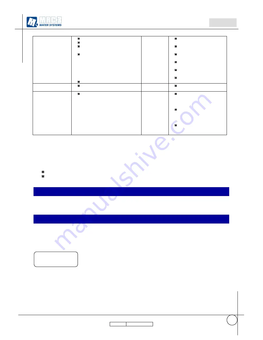 MAC3 HydroController HCA MM XP User Manual Download Page 77