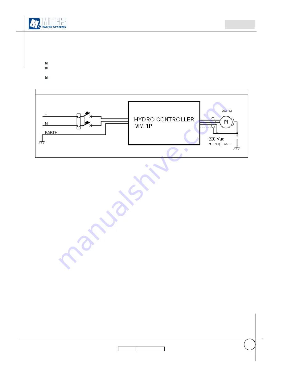 MAC3 HydroController HCW MT 1P User Manual Download Page 67