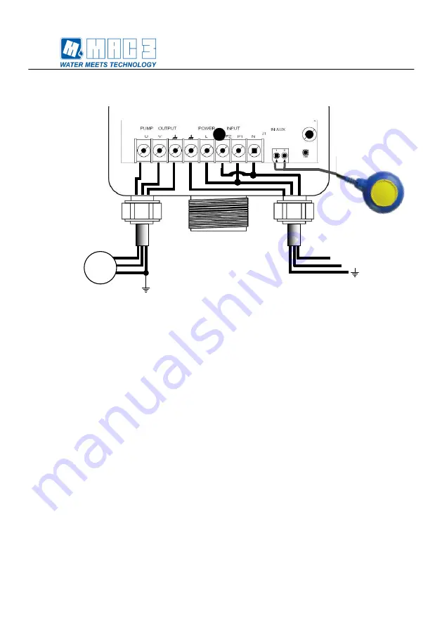 MAC3 PresSystem Manual Download Page 21