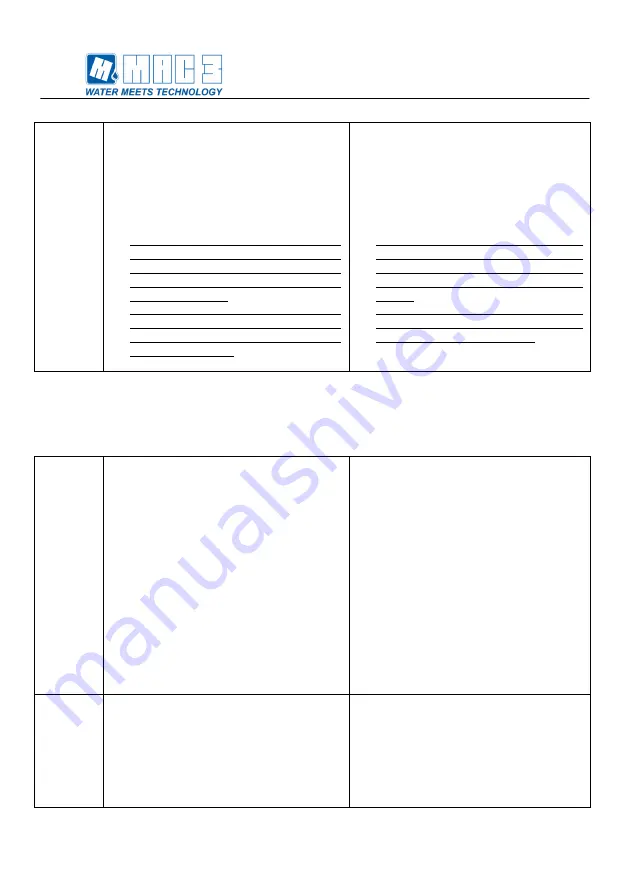 MAC3 PresSystem Manual Download Page 34