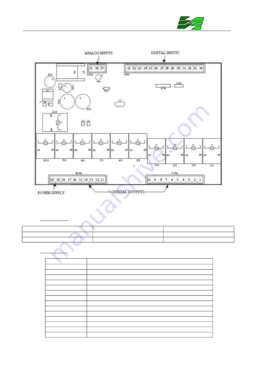 macc NTM 315 Instruction Manual For Operation Download Page 25