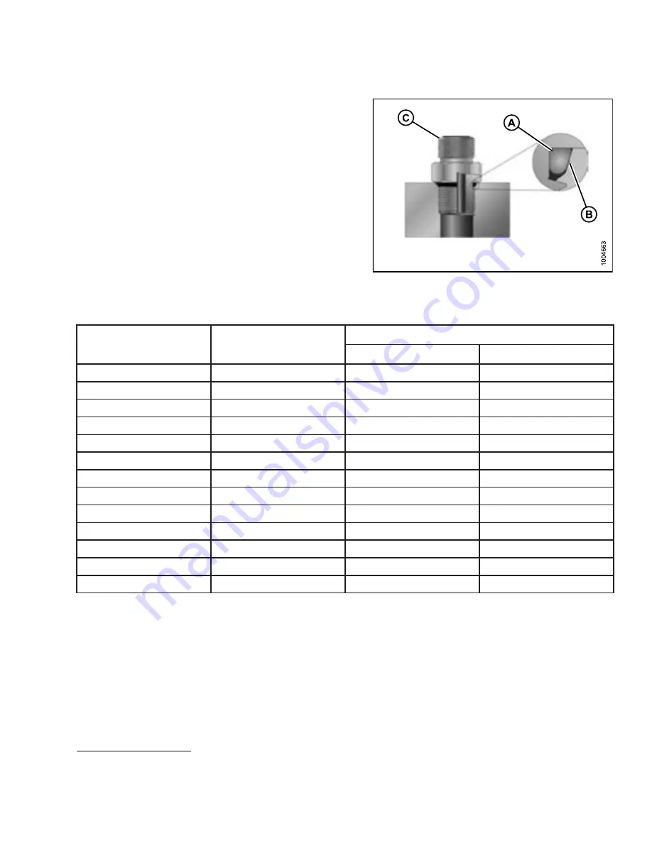 MacDon D65 Assembly Instruction Manual Download Page 101