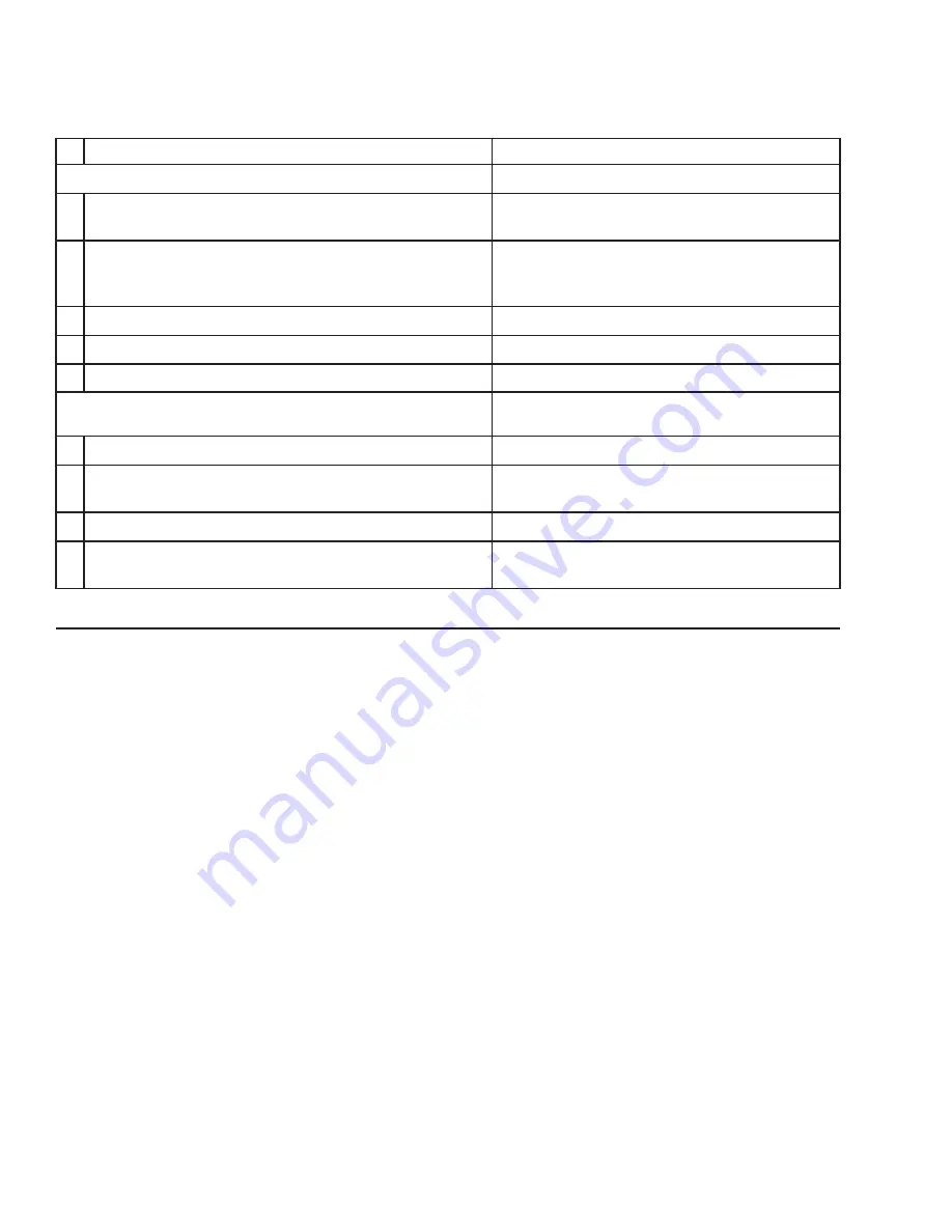 MacDon D65 Assembly Instruction Manual Download Page 108