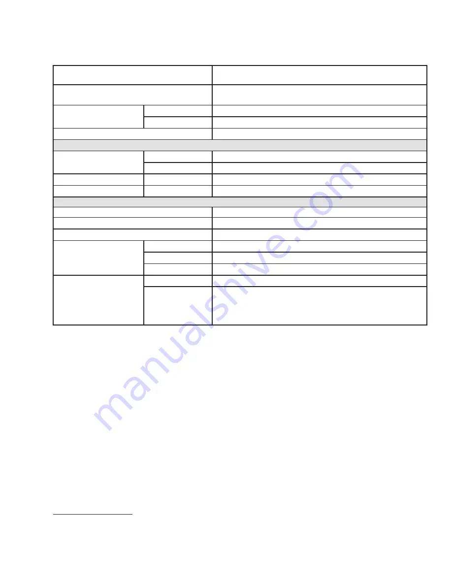 MacDon M2170NT Operator'S Manual Download Page 55