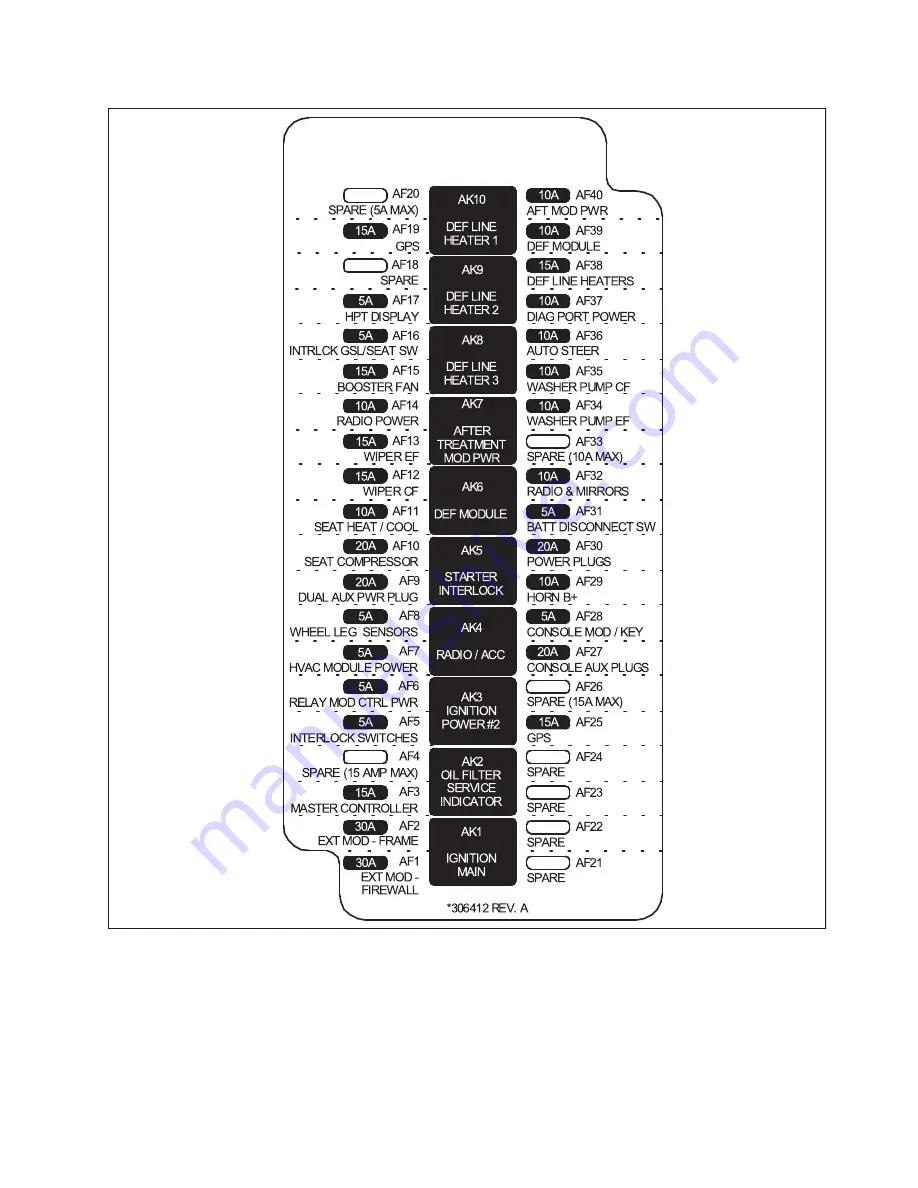 MacDon M2170NT Operator'S Manual Download Page 435