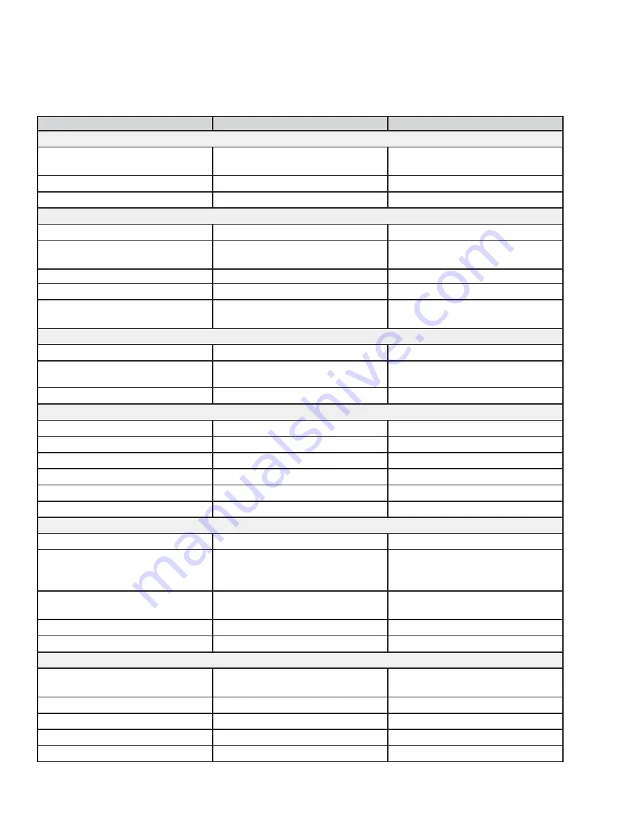 MacDon M2170NT Operator'S Manual Download Page 462