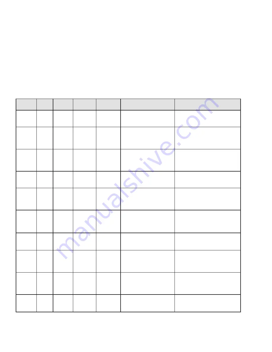 MacDon M2170NT Operator'S Manual Download Page 520