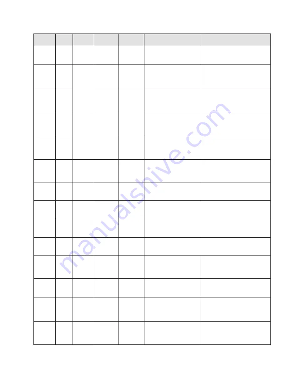 MacDon M2170NT Operator'S Manual Download Page 531