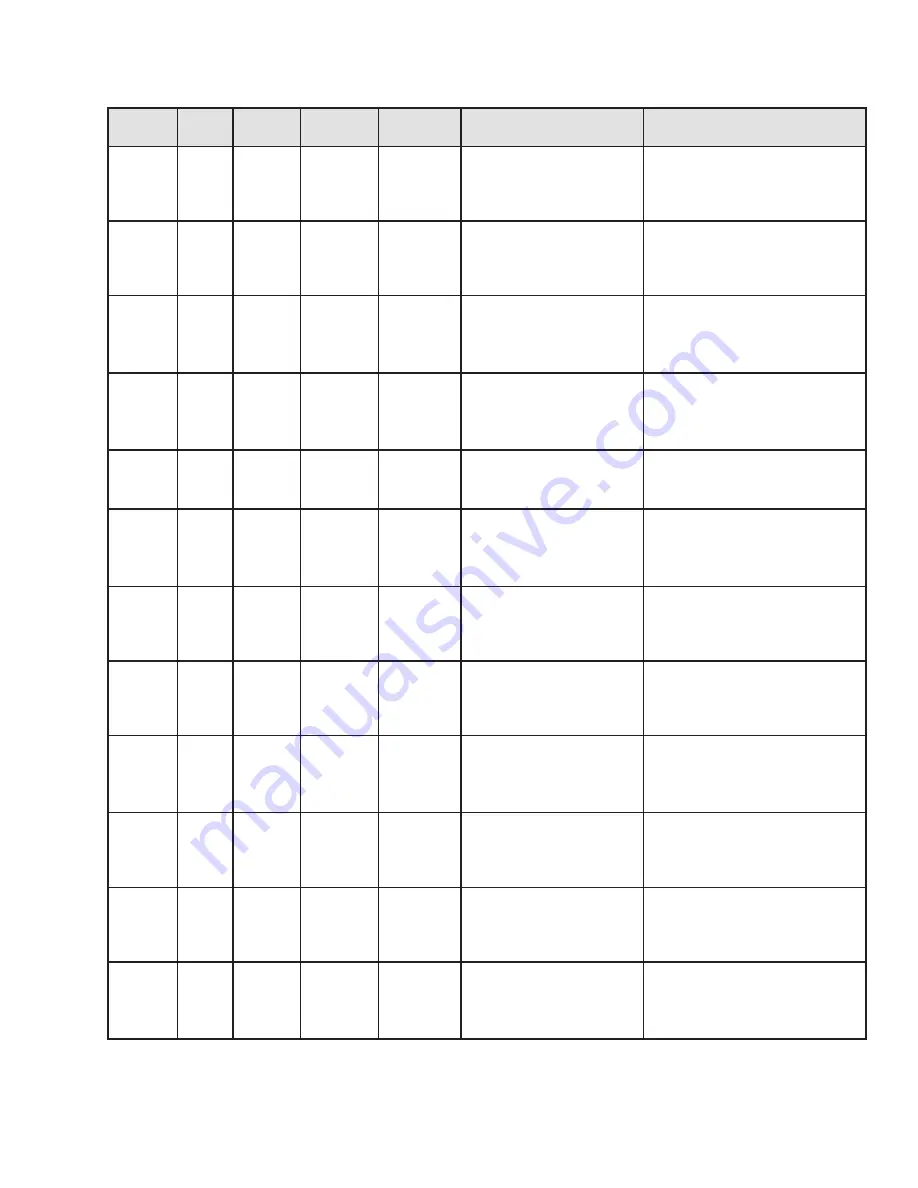 MacDon M2170NT Operator'S Manual Download Page 537