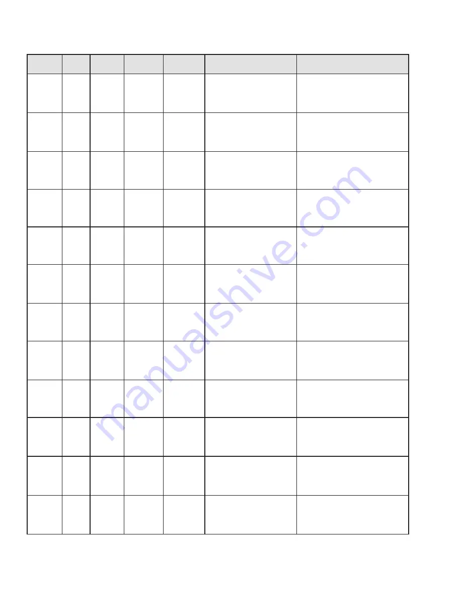 MacDon M2170NT Operator'S Manual Download Page 542