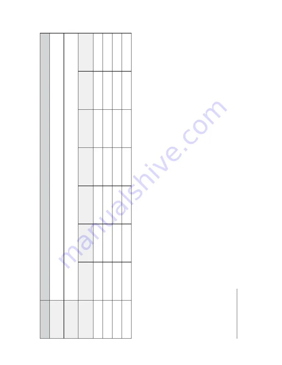 MacDon NEW HOLLAND D2 Series Operator'S Manual Download Page 89