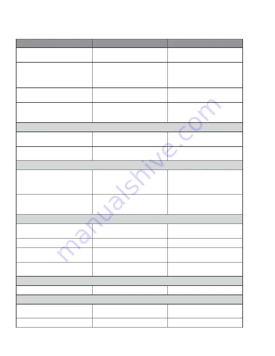 MacDon NEW HOLLAND D2 Series Operator'S Manual Download Page 496