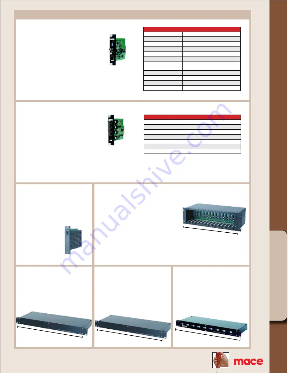 Mace CAM-50MH Brochure Download Page 61