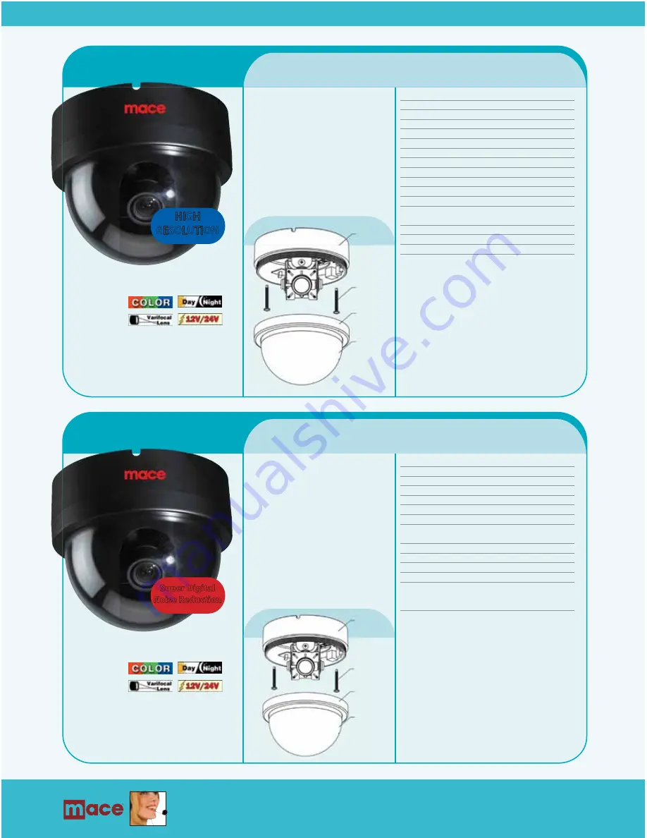 Mace CAM-5S Скачать руководство пользователя страница 28