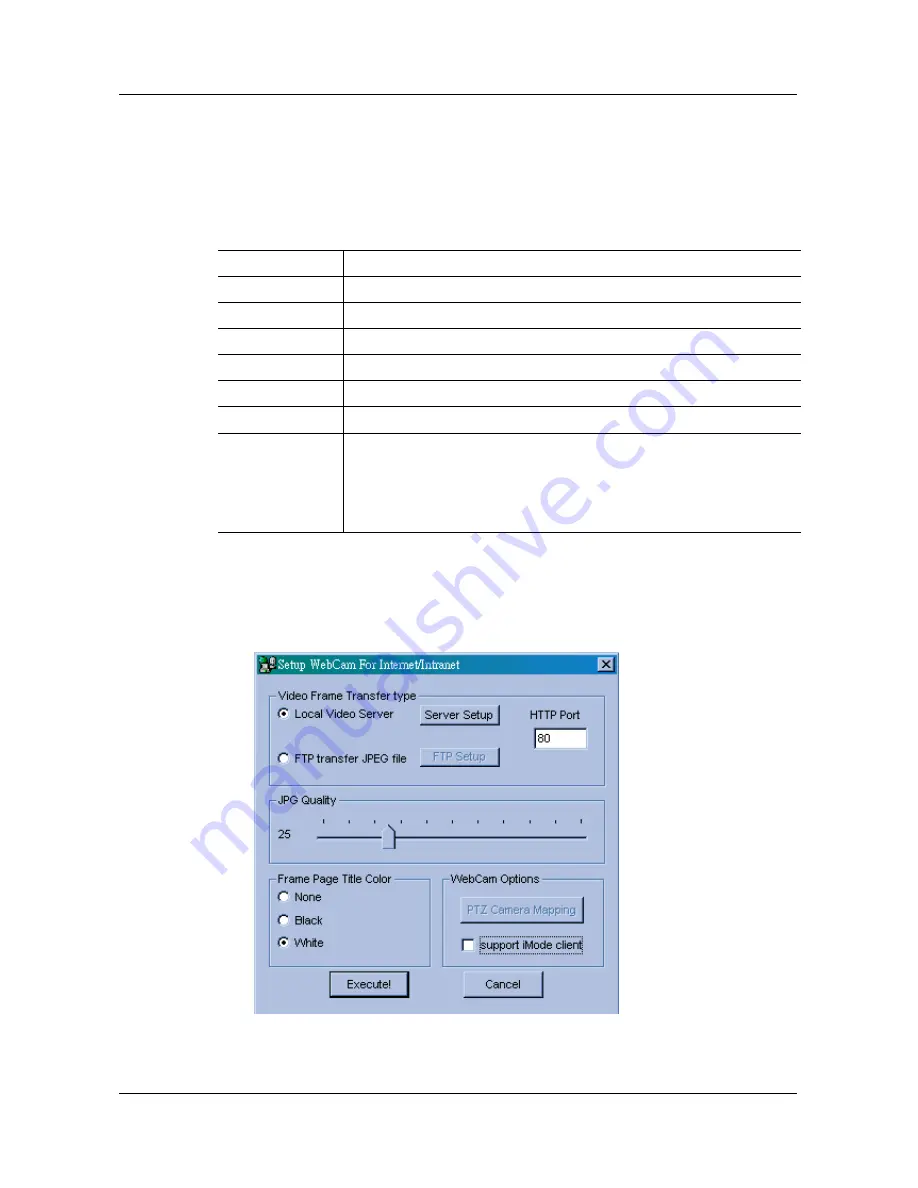 Mace DVR-9404~9408~9416 User Manual Download Page 109