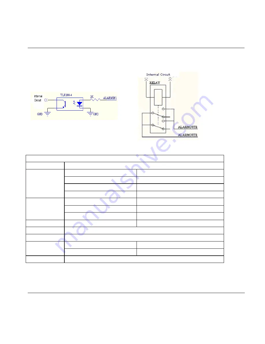 Mace DVR1604RW Operational Manual Download Page 61