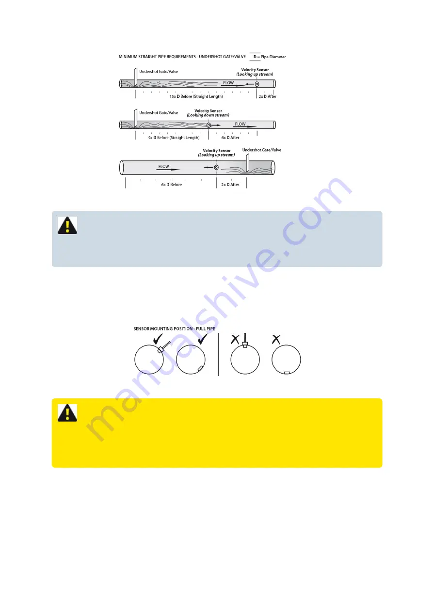 Mace HVFlo XCi Product Manual Download Page 30