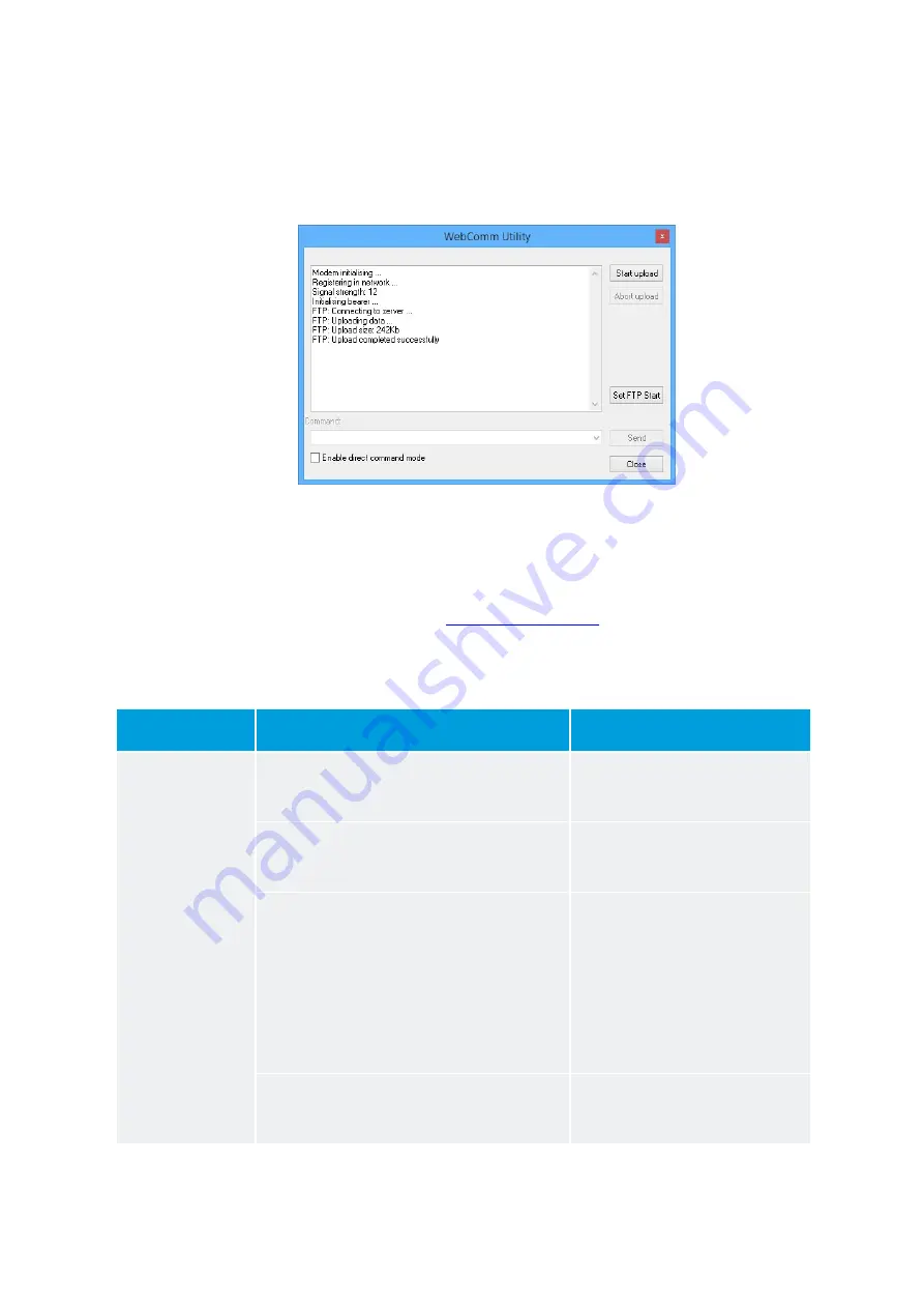 Mace HydroMace XCi Product Manual Download Page 68