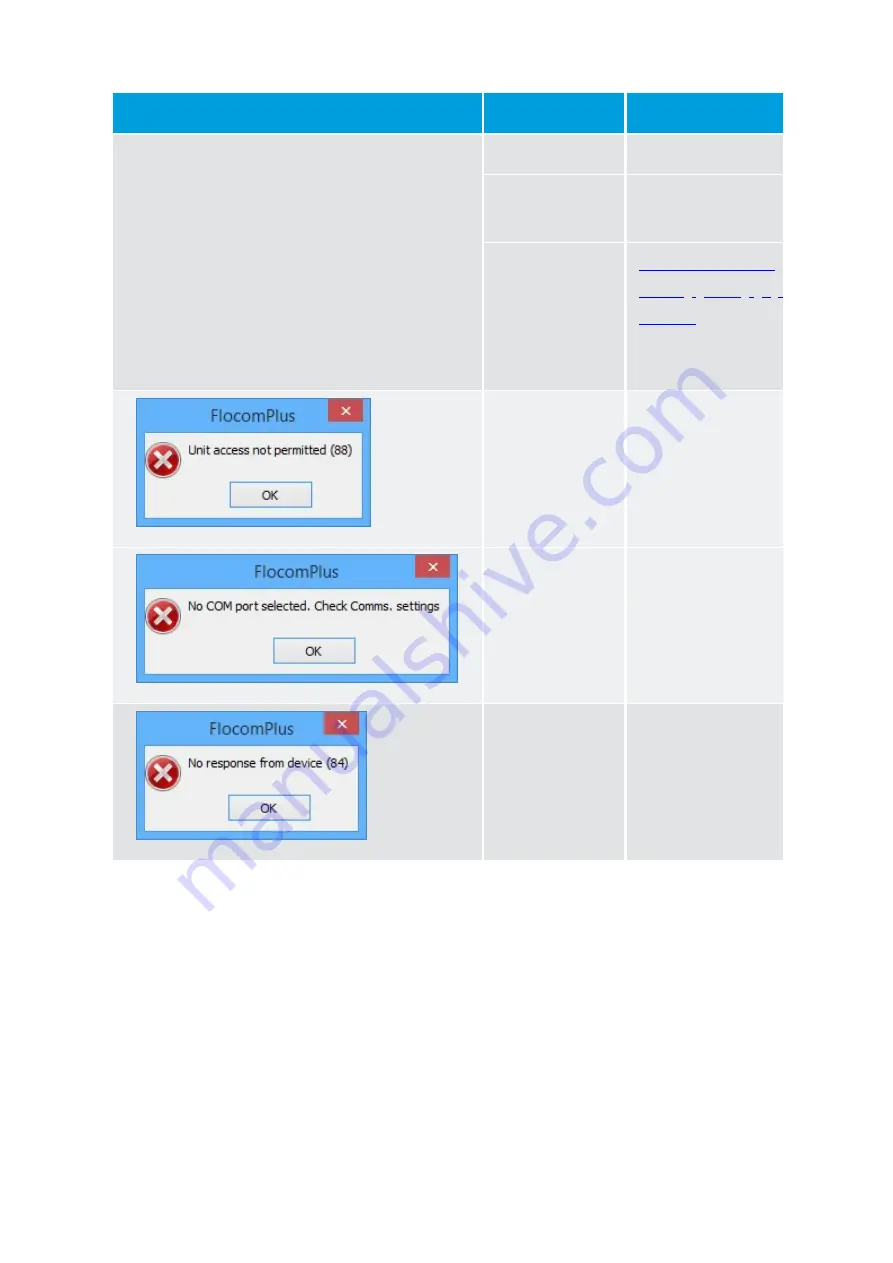 Mace HydroMace XCi Product Manual Download Page 249