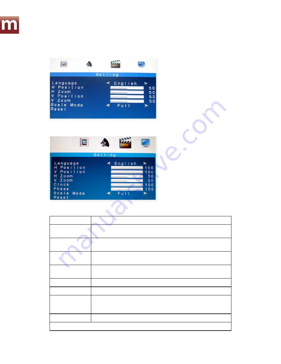 Mace LED CCTV User Manual Download Page 7